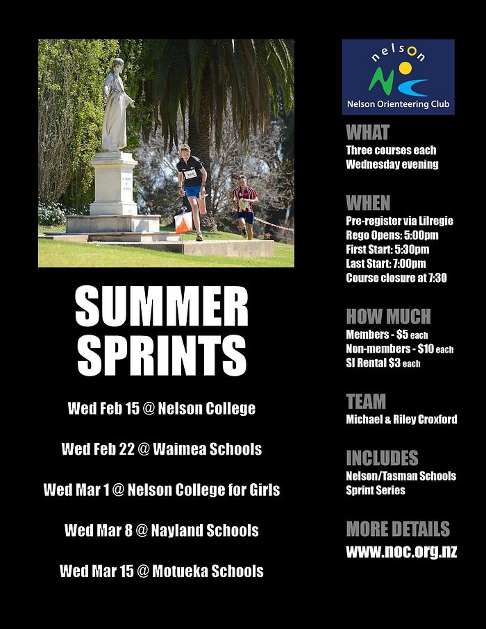 Summer Sprint Series 2023 logo